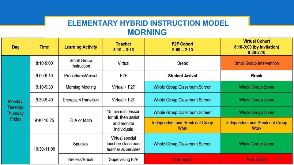 Elementary AM schedule 